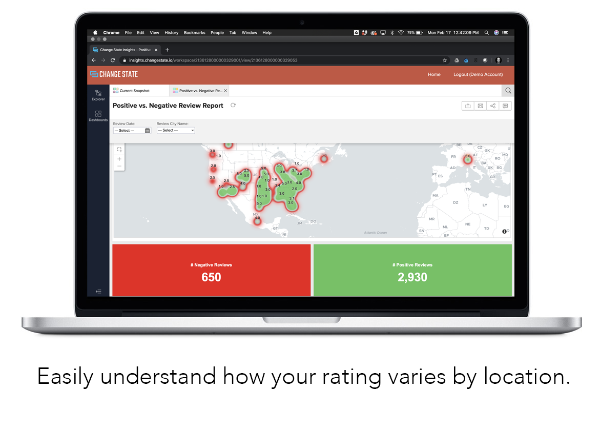 Glassdoor Review Management Glassdoor Insights Dashboard