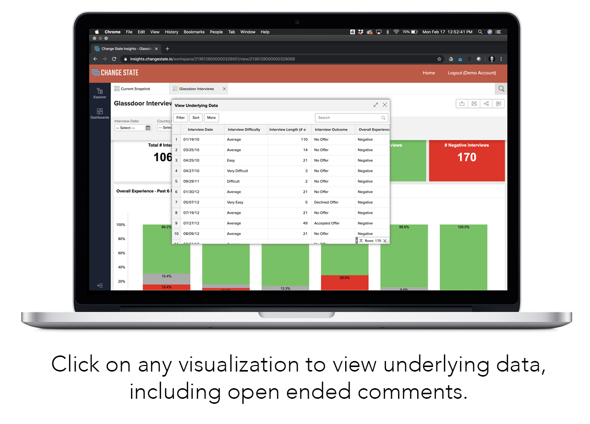 Glassdoor Review Management Glassdoor Insights Dashboard