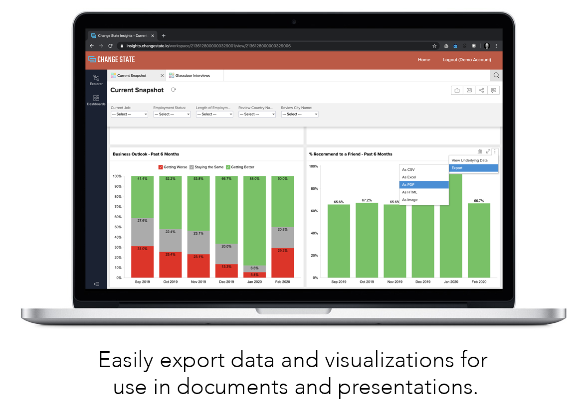 Glassdoor Review Management Glassdoor Insights Dashboard